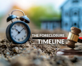 What is The Foreclosure Timeline