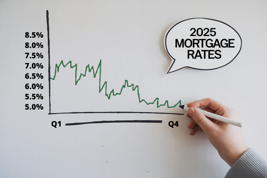 2025 Mortgage Rate Forecast: What to Expect in the Year Ahead