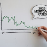 2025 Mortgage Rate Forecast: