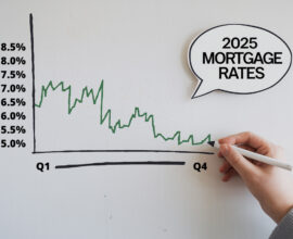 2025 Mortgage Rates