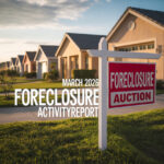 March Foreclosure Activity up