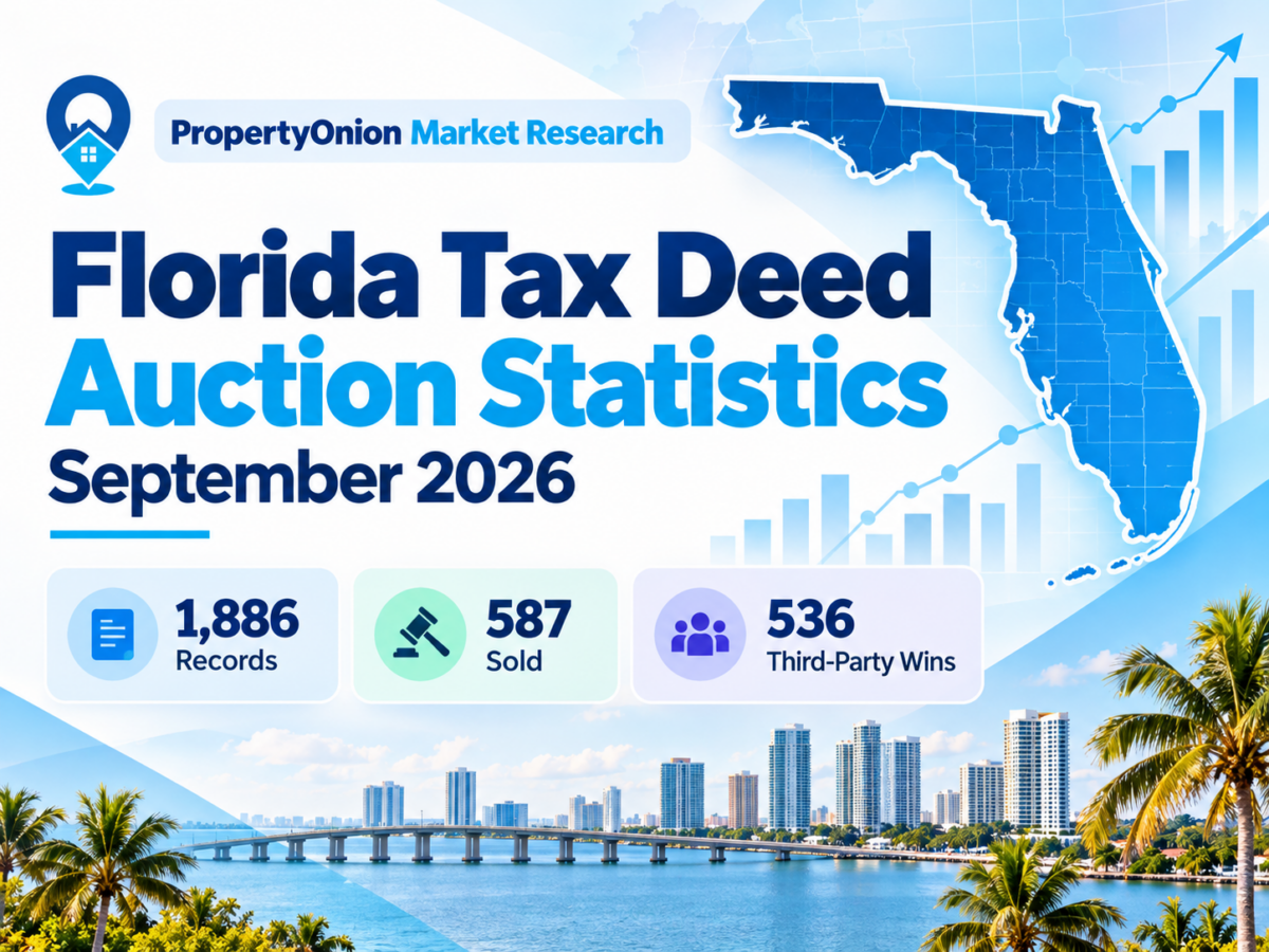Florida Tax Deed Auction Market Report for September 2026